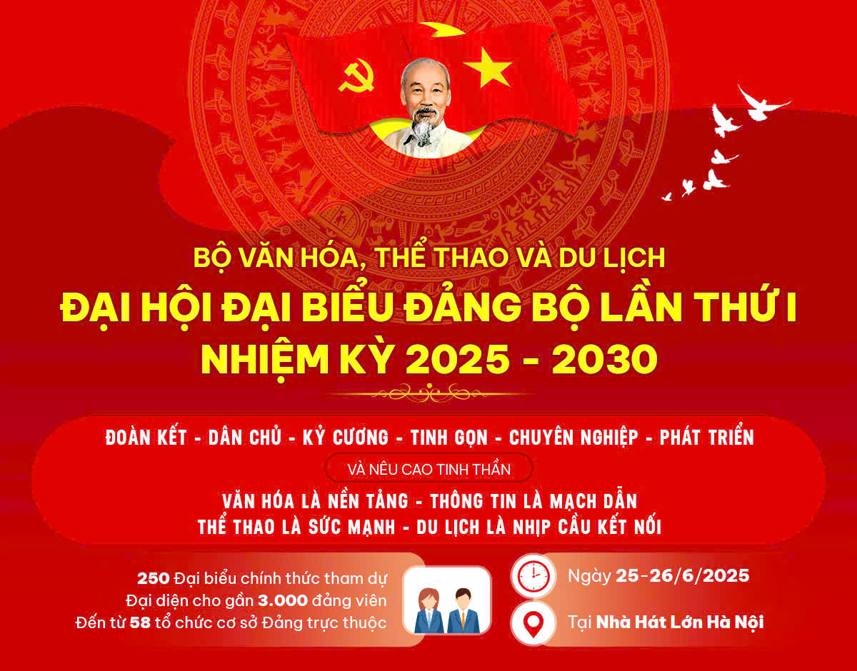 https://www.vietnam.vn/dai-hoi-dai-bieu-dang-bo-bo-van-hoa-the-thao-va-du-lich-lan-thu-i-nhiem-ky-2025-2030